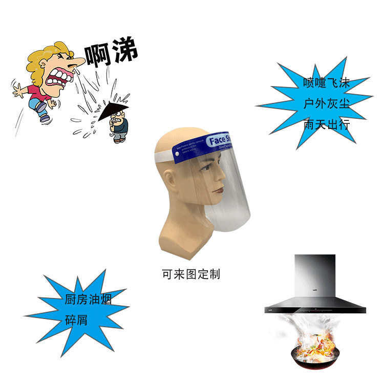 防護麵罩用途 防護麵罩用途