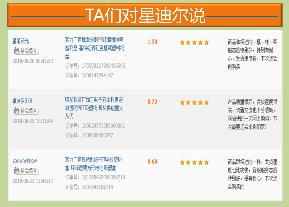 客戶反饋 客戶反饋