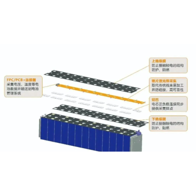 pc聚碳酸酯板,pc材料,pc板加工 pc聚碳酸酯板,pc材料,pc板加工